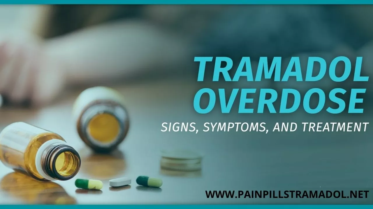 Cefaclor Overdose: Symptoms, Treatment, and Prevention